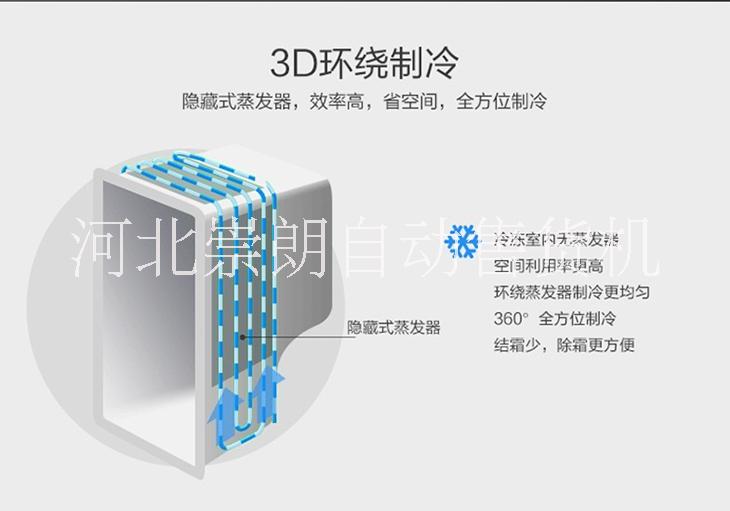 崇朗全自動24小時自動用品機