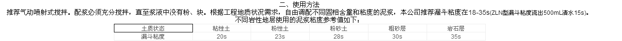 頂管泥漿膨潤土