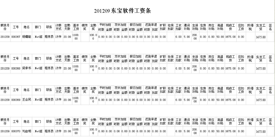 蘇州eHR人事系統(tǒng)