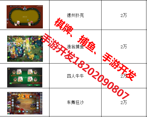 湖南婁底跑胡子手機APP游戲