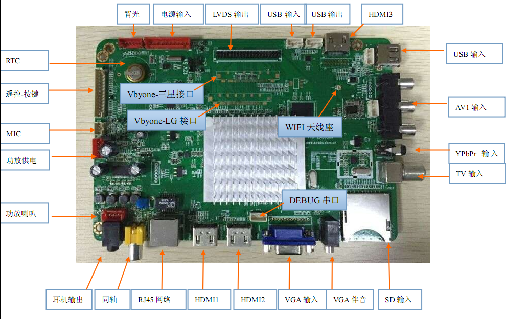安卓安 觸摸一體機主板4K液晶網(wǎng)絡*電視驅(qū)動主板 638方案4K電視主板