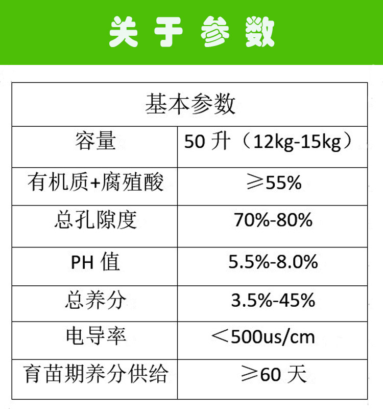 育苗基質(zhì)廠家批發(fā) 營養(yǎng)土廠家育苗基質(zhì) 蔬菜瓜果育苗基質(zhì)廠家