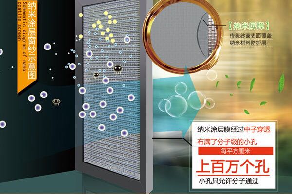 清梔防霧霾紗窗 靜電絲防霧霾紗窗