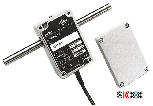 上海祥樹  優(yōu)勢供應德國TWK光電編碼器