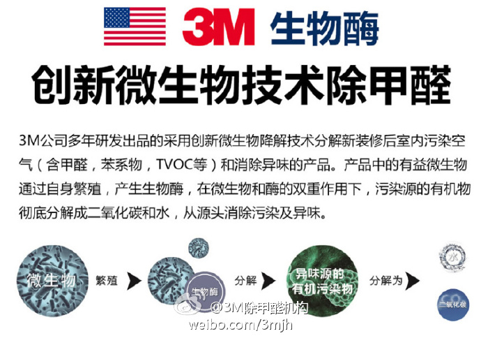 北京甲醛治理公司 北京甲醛治理服務(wù) 北京甲醛治理價(jià)格