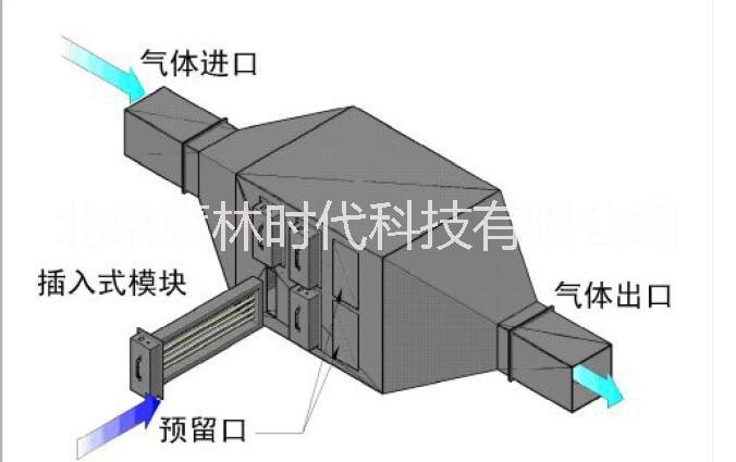 北京印刷車間涂裝車間VOCs廢氣 印刷車間VOCs廢氣處理設(shè)備