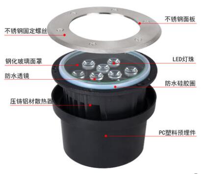 LED 埋地?zé)羯a(chǎn)商 LED 地埋燈生產(chǎn)商 LED 地埋燈 生產(chǎn)商 LED地埋燈彩色景觀燈 生產(chǎn)商