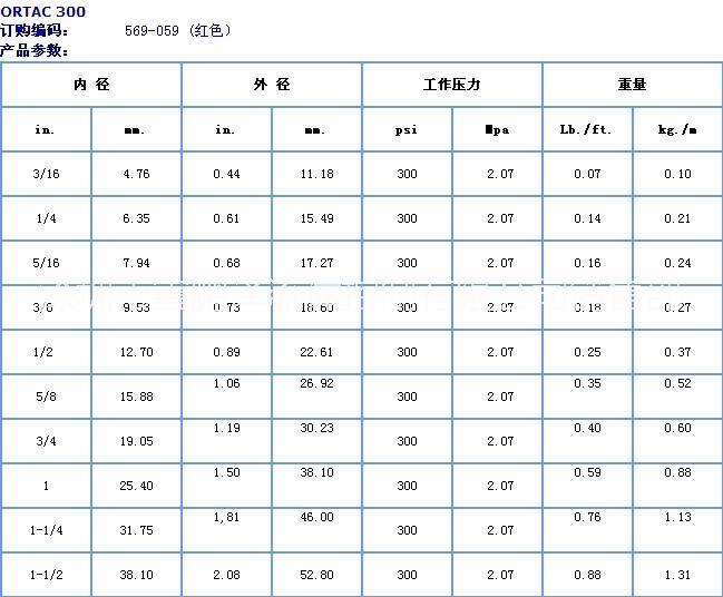 美國(guó)Goodyear固特異Ortac?空氣及多用途管 馬牌ContiTech