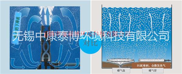 山東旋流曝氣器*惠