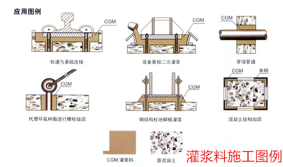 客運(yùn)專線風(fēng)聲屏障快速填充砂漿座漿 客運(yùn)線風(fēng)聲屏障快速填充砂漿座漿料
