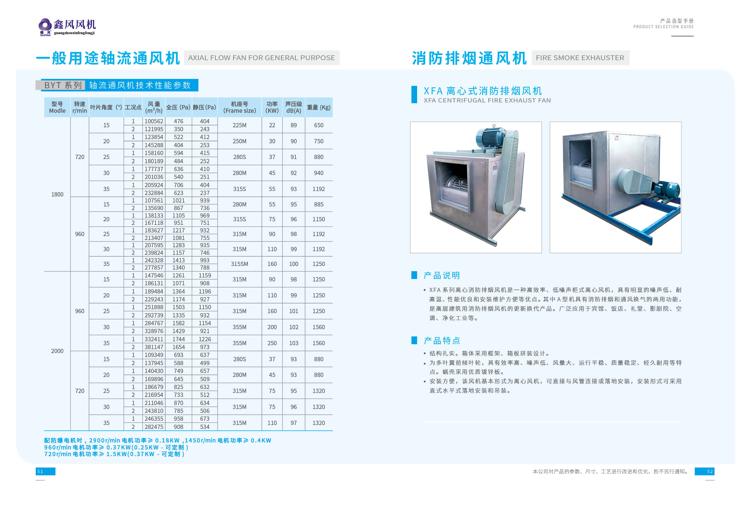 離心式消防排煙風(fēng)機 四川風(fēng)機 成都風(fēng)機