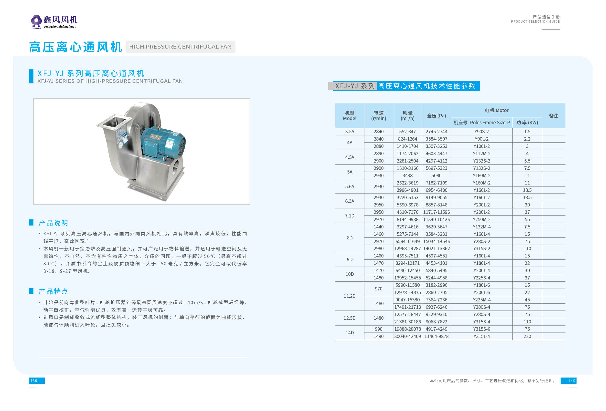 XFJ-YJ系列高壓離心風機廠家 不銹鋼風機
