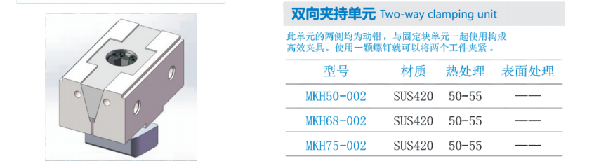 MKH模塊夾持配件-雙向夾持單元