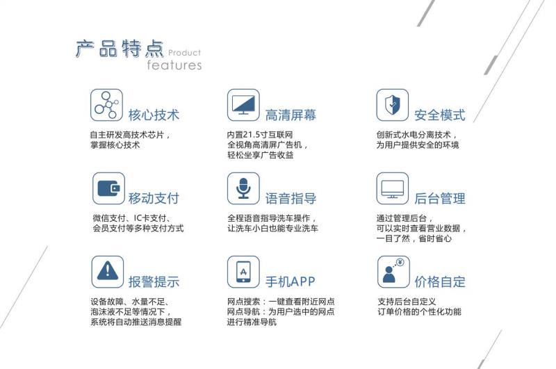 小車便利*逼自助洗車機(jī)代工廠家