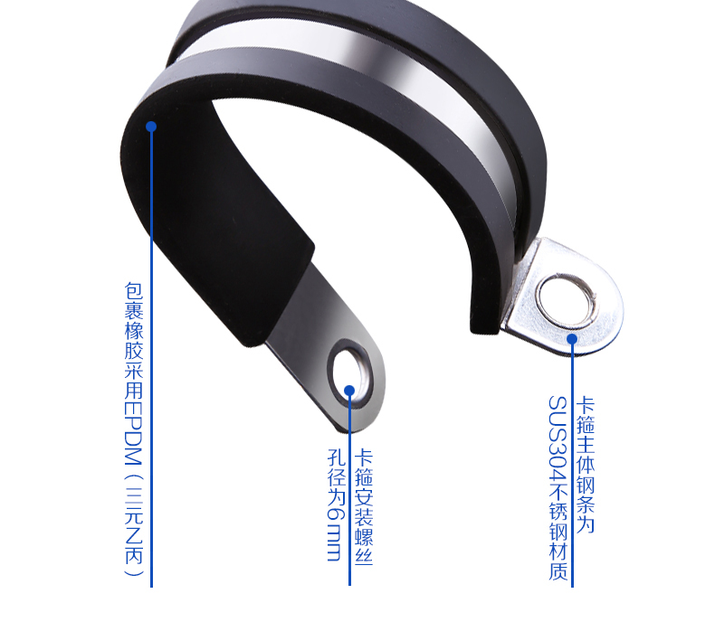 LNE-R浙江雷諾爾R型管夾 管卡 線纜、軟管固定