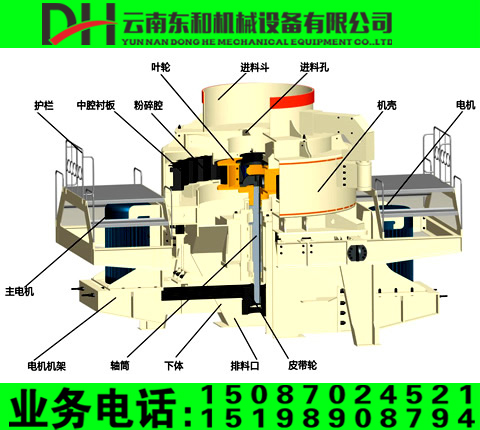 沖擊式破碎機(jī) 破碎機(jī)批發(fā) 昆明破碎機(jī)  昆明沖擊式破碎機(jī)