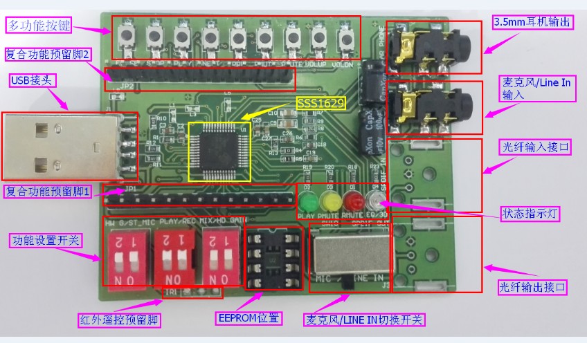 SSS1630一級(jí)代理|中文設(shè)計(jì)方案|USB音頻解碼方案