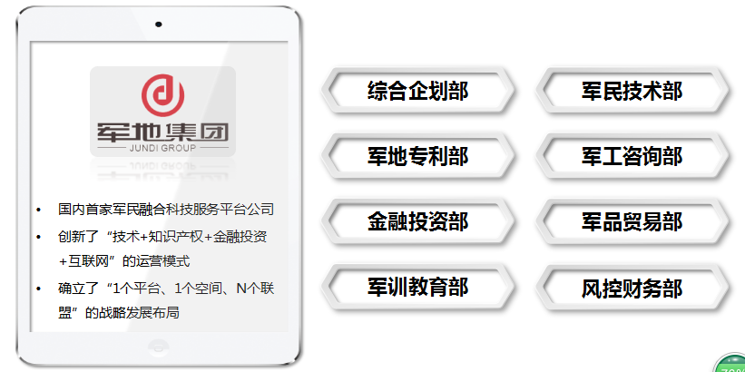 *應(yīng)急物資采購(gòu)咨詢服務(wù)