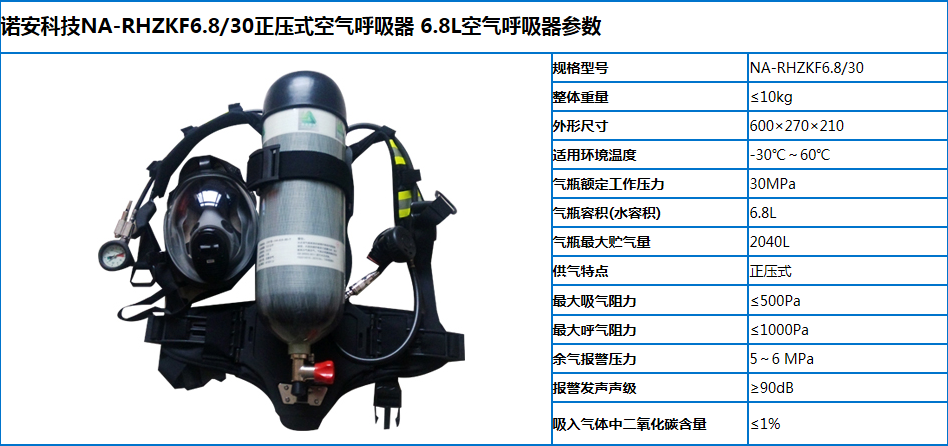 吉林正壓式空氣呼吸器價(jià)格 諾安科技6.8L正壓式空氣呼吸器