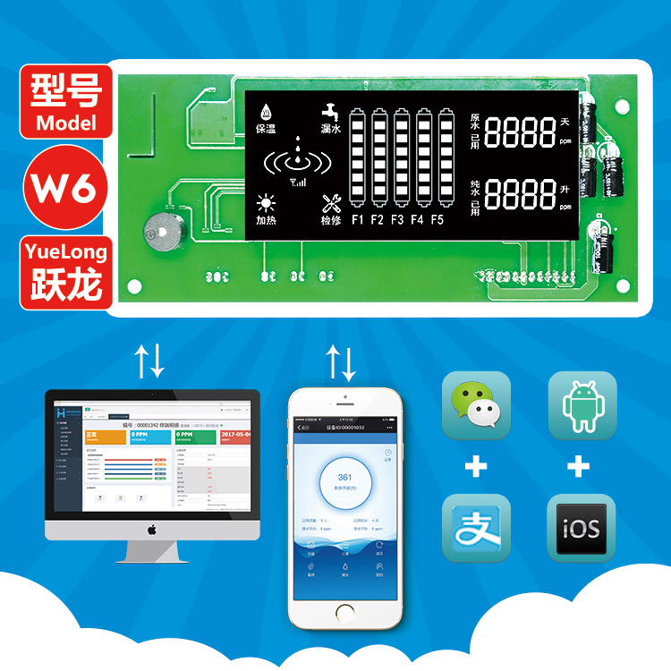凈水器物聯(lián)網(wǎng)電腦板、GPRS方案凈水機(jī)電腦板 加熱一體機(jī) 物聯(lián)網(wǎng)凈水方案
