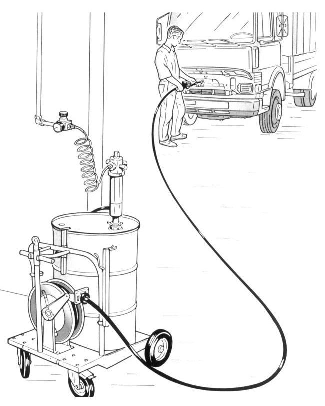 寶潤(rùn)佳移動(dòng)拖車預(yù)設(shè)定量加注機(jī) B500防滴漏加油槍 潤(rùn)滑油