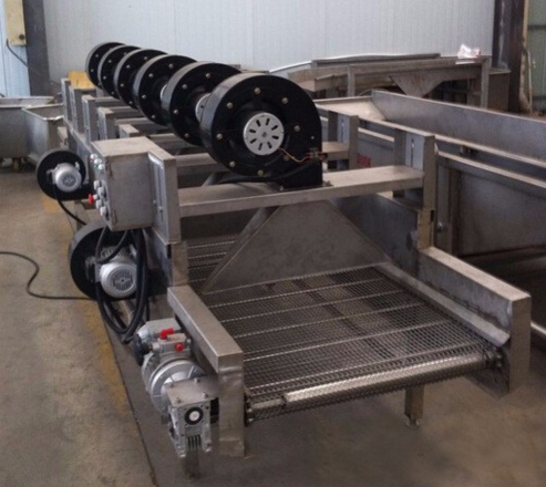 包裝袋風(fēng)干機,食品袋風(fēng)干機,翻轉(zhuǎn)式風(fēng)干流水線