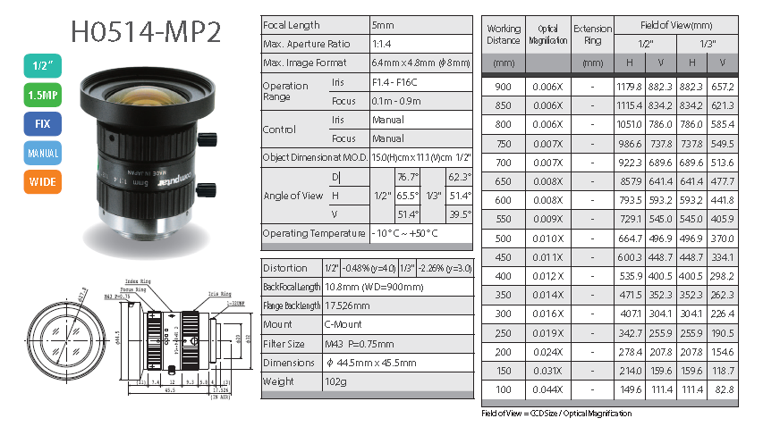 供應(yīng)computar工業(yè)鏡頭全系列H0514-MP2