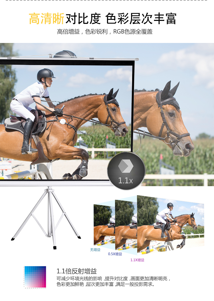 三星84寸4：3支架投影幕