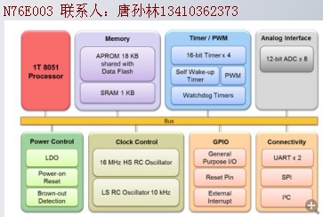 新唐代理商N(yùn)76E003AT20/新唐一級(jí)代理商N(yùn)76E003AT20,N76E003AQ20