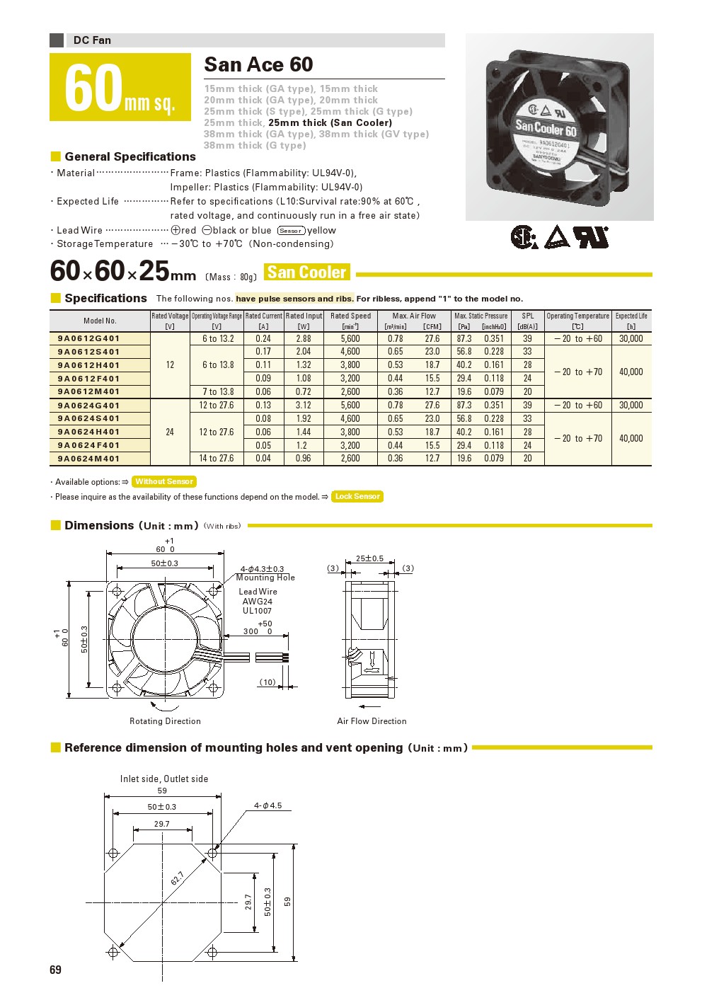 SANYO山洋小型軸流風(fēng)扇9A0612G401  SANYO DENKI散熱風(fēng)扇 SANYO DENKI三散熱風(fēng)扇 三洋