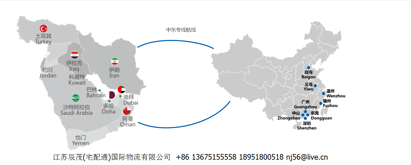 迪拜專線江蘇南京安徽合肥蕪湖 揚(yáng)州 鎮(zhèn)江 泰州 淮安 徐州迪拜專線快遞