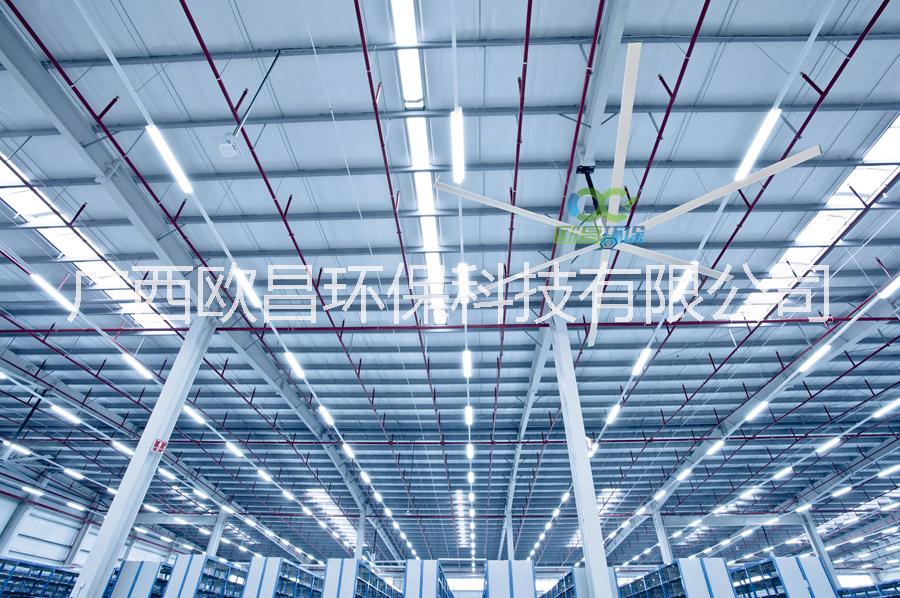倉儲物流中心降溫大型工業(yè)風(fēng)扇通風(fēng)神器