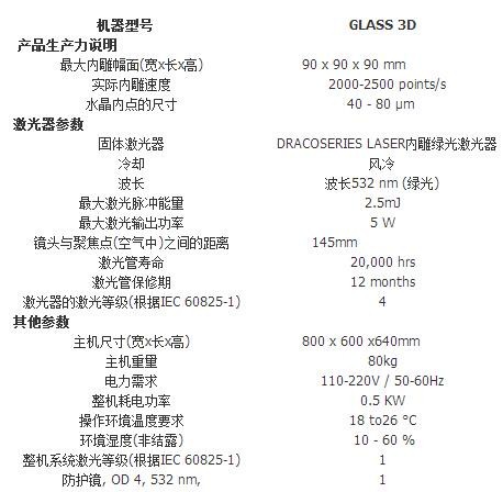 深圳南山區(qū)GLASS 3D激光內(nèi)雕機(jī)廠家直銷  3D激光內(nèi)雕機(jī)價(jià)格  3D激光內(nèi)雕機(jī)批發(fā) 3D激