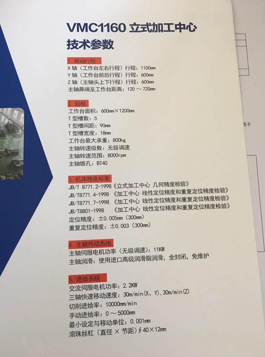 VMC-1160線軌立式加工中心，高端配置！廠價(jià)直銷！先到先得