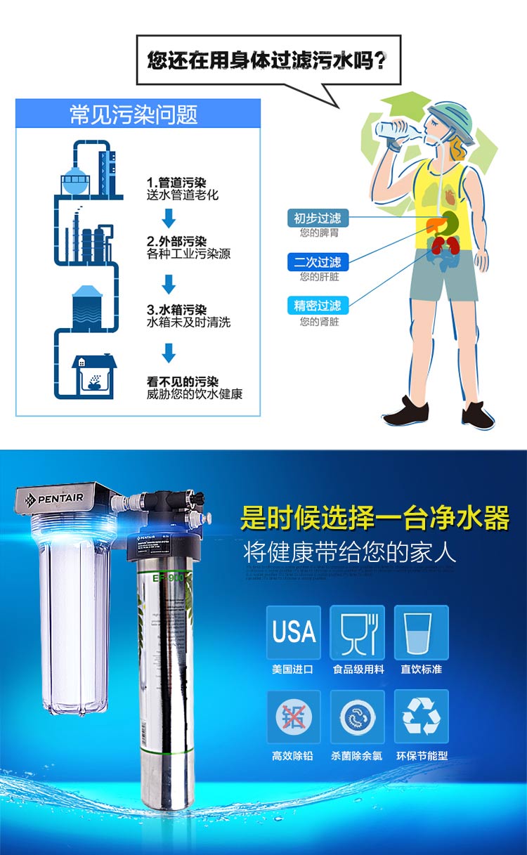 供應(yīng)美國愛惠浦凈水器；廚房凈水器、廚房直飲水機(jī)
