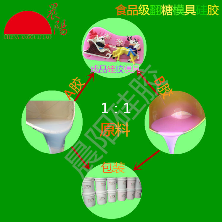供應(yīng)手工香皂模具硅膠 深圳硅膠廠家  硅膠電話  硅膠模型批發(fā)