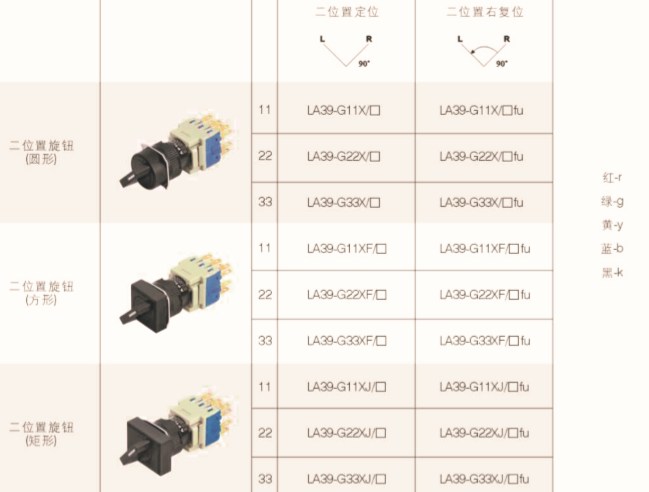 供應(yīng) 附件(適用LA39-G系列按鈕） 附件適用LA39-G系列按鈕