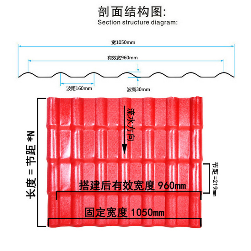 佛山樹脂瓦廠家直銷 梅州樹脂瓦批發(fā) 江蘇樹脂瓦報價 樹脂瓦批發(fā) 樹脂瓦屋面瓦批發(fā) 佛山樹脂瓦批發(fā)