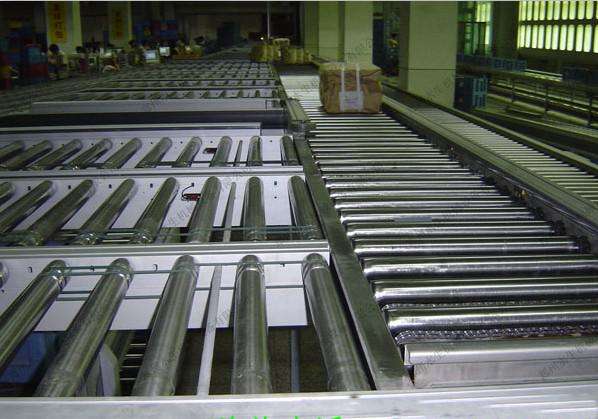 滾筒線 滾筒線系列