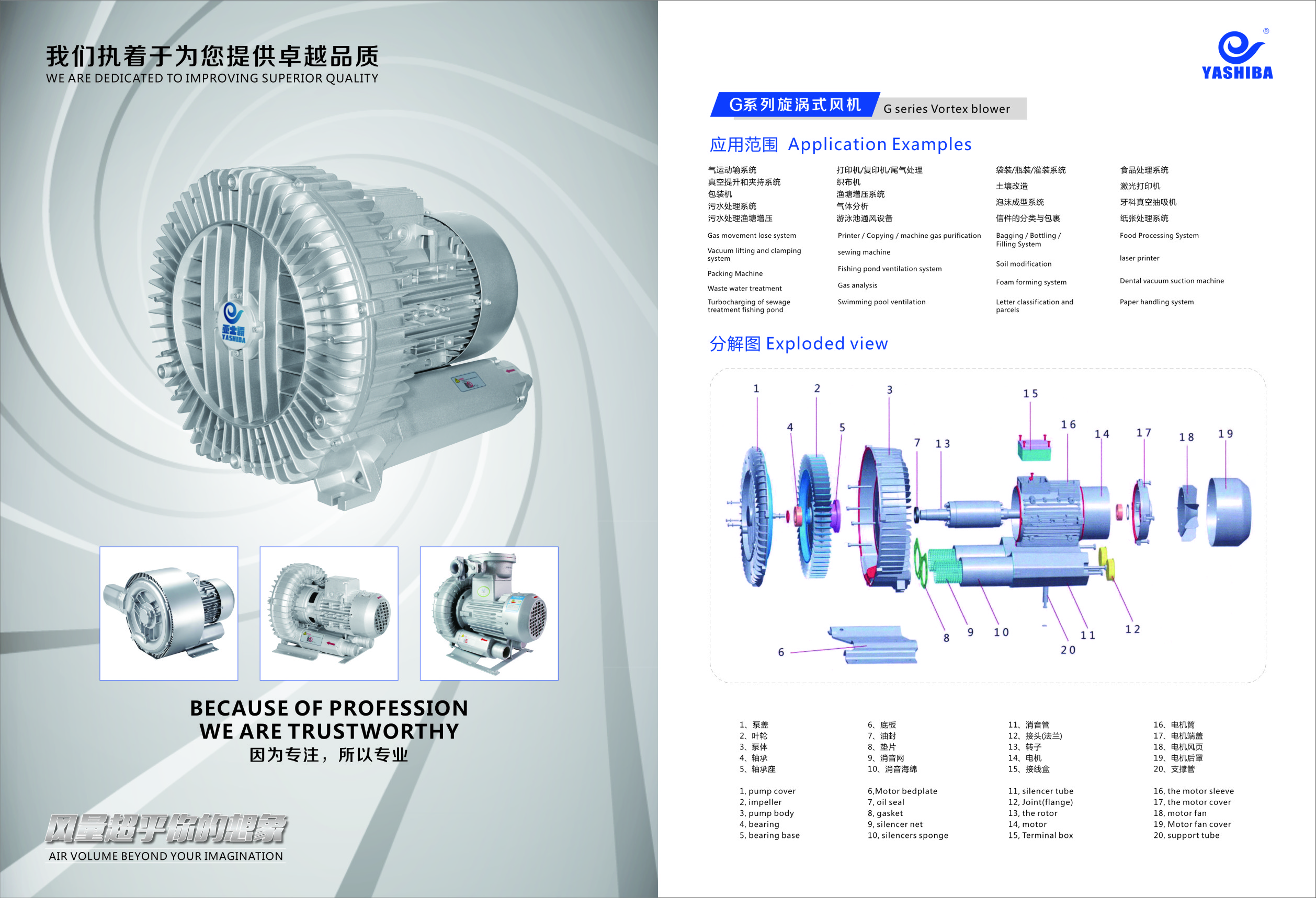 高壓旋渦風(fēng)機(jī)漩渦泵增氧泵750W