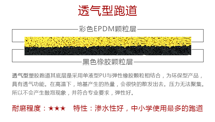 專業(yè)承接塑膠跑道，室外塑膠藍球場