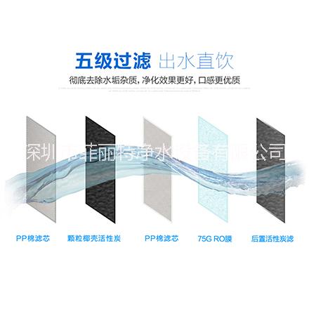 家用純水機(jī)75G純水機(jī)廠家批發(fā)