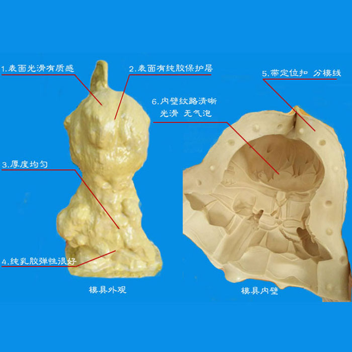 荊門市石膏像娃娃彩繪模具 石膏像娃娃生意火爆 供應(yīng)荊門市石膏娃娃模具