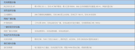 智能定制庭院燈