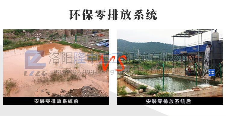 零排放系統(tǒng) 隆中零排放洗砂廢水尾水處理生產線