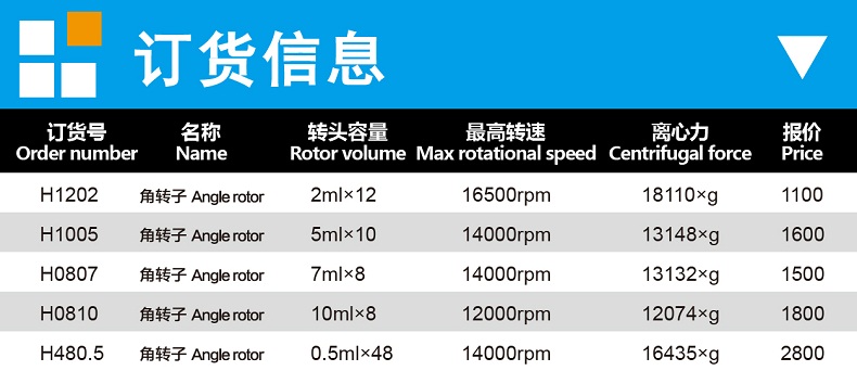 上海知信離心機(jī) H2016D