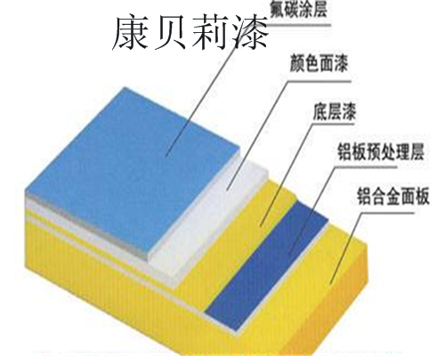 海南KBL2031閃光石漆藝術(shù)涂