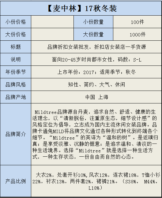 麥中林秋17剪標(biāo)庫(kù)存品牌折扣女裝批發(fā)一手貨