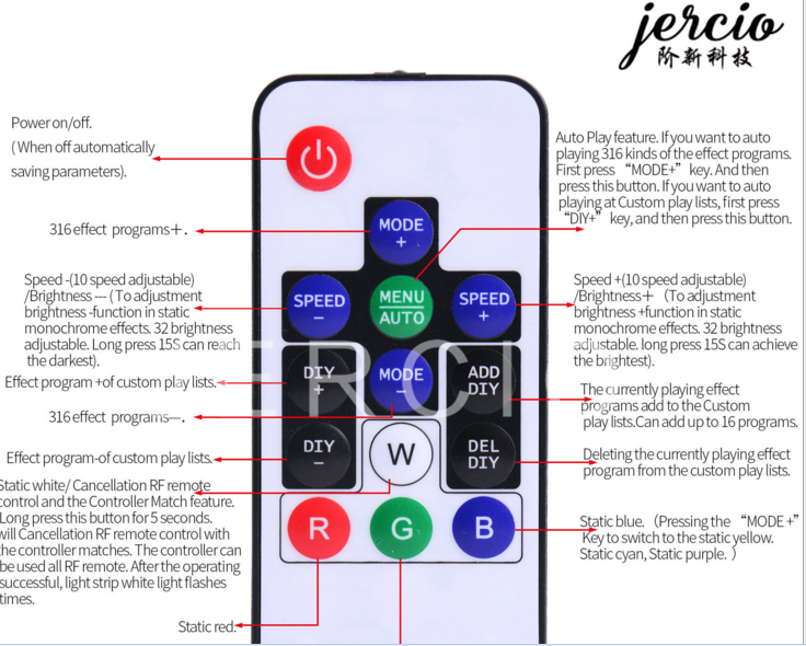 RF-14KEY無(wú)線幻彩燈條遙控兼容SK6812WS/2812B-1903-8806-16703