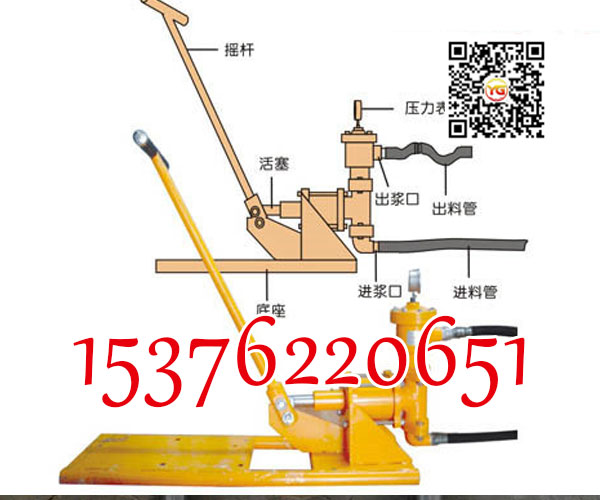 便攜式手動灌漿注漿泵，手搖注漿泵，手動注漿泵生產(chǎn)廠家